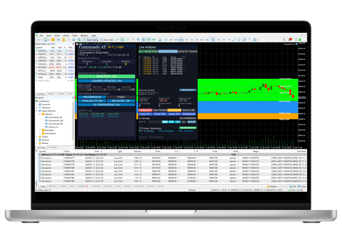 Commando AT Trading Interface